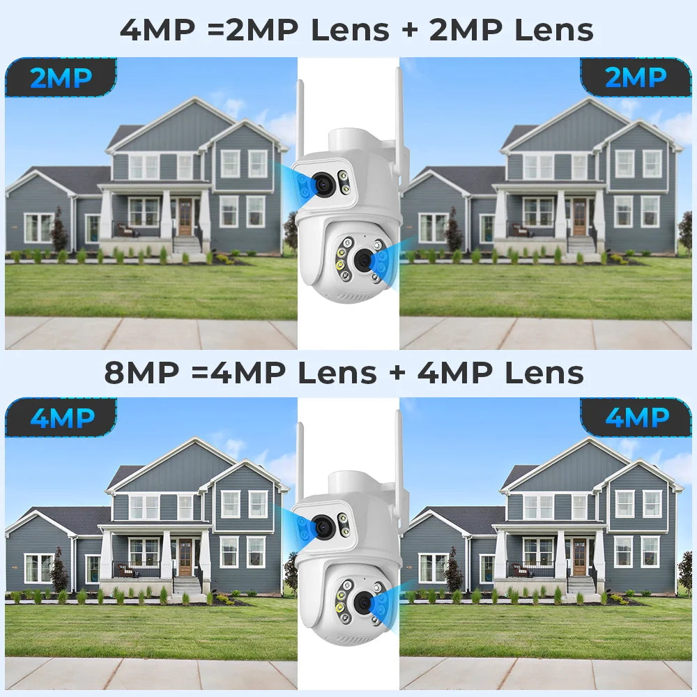 NEW 8MP 4K Dual Lens WiFi Camera with Police Light Alarm