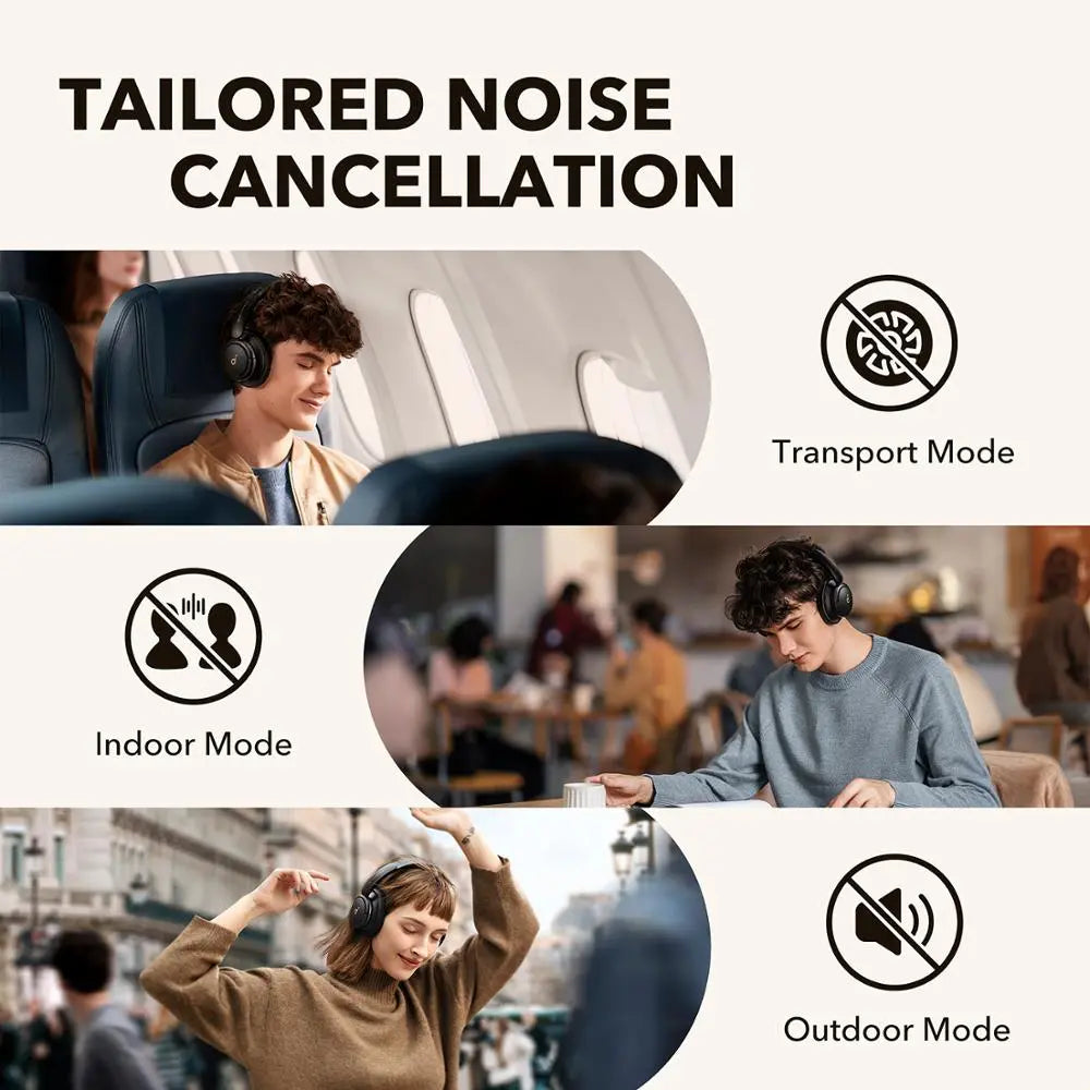 Anker Hybrid Active Noise Cancelling bluetooth Headphones
